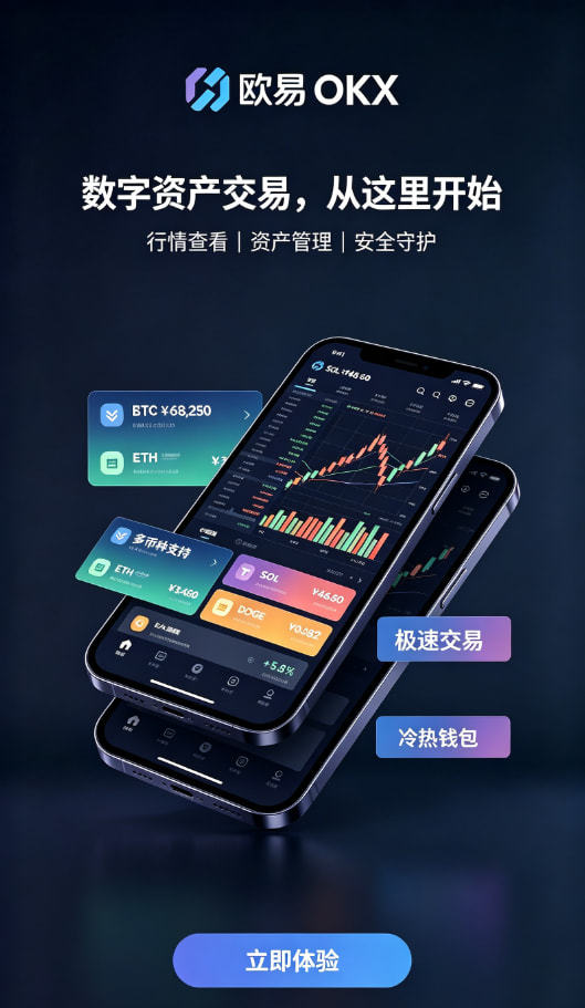下载欧交易所APP原理配图